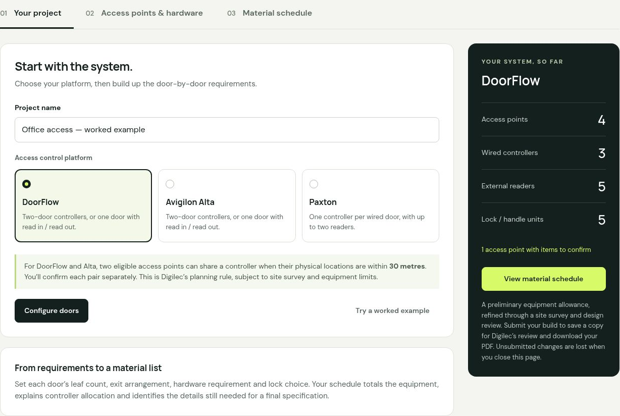 Digilec access control system builder showing a DoorFlow office example, platform choices and live equipment totals.