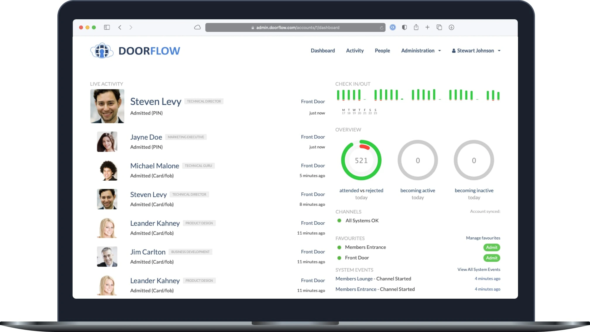 DoorFlow access-management dashboard displayed on a laptop.
